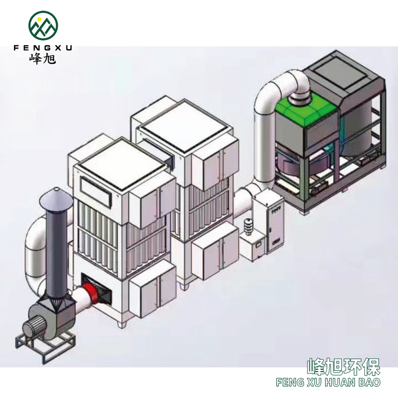 濕式靜電除塵設備