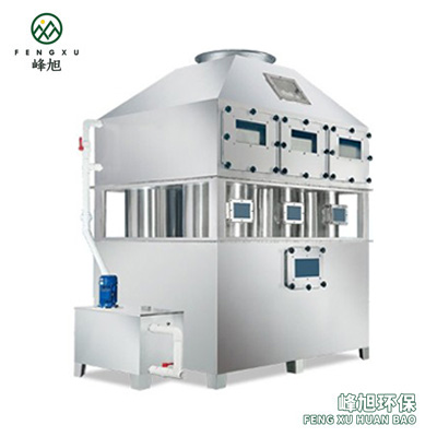 高效噴淋塔裝置 高效噴淋塔裝置