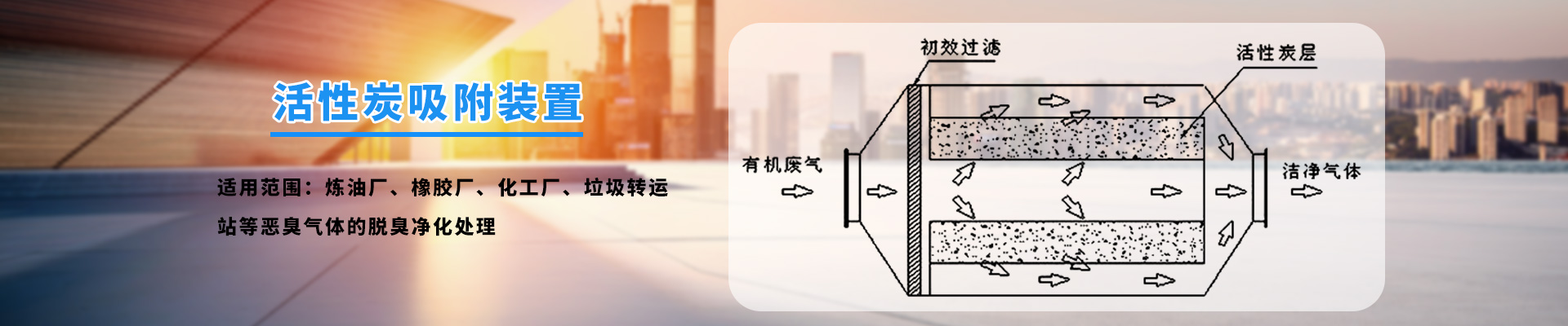 網(wǎng)站二級(jí)banner-活性炭吸附裝置工作原理
